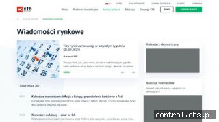 Podstawy giełdy Forex