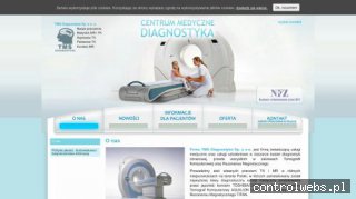 Rezonans magnetyczny