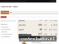 Screenshot strony www.licznik-kalorii.pl