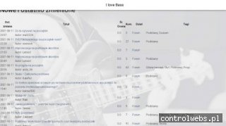Najstarszy portal dla basistów