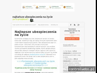Jakie najtańsze ubezpieczenie