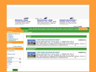 Nieruchomości, ceny działek