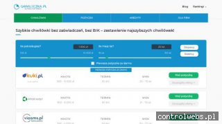 Chwilówki online