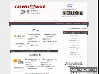 Ranking Chwilówek - Tylko darmowe pożyczki!