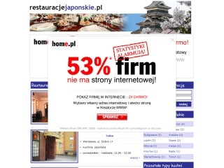 restauracje Kraków