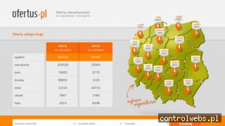 Ofertus.pl Oferty Nieruchomości