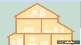 Polskie Meble w UK - polskie-meble.com