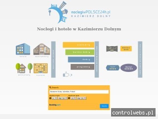 noclegi Kazimierz Dolny