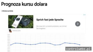 Prognoza kursu dolara