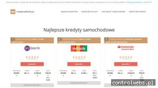Kredyt samochodowy - kredytna4kolka.pl