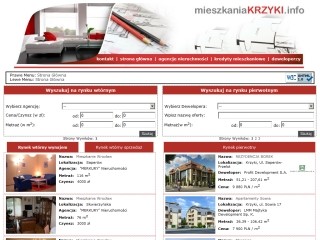 Mieszkania Wrocław