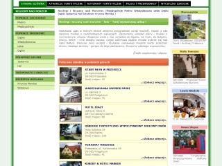 Noclegi i Wczasy nad Morzem