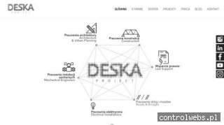 deskaproject.com biuro projektów przemysłowych