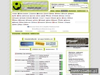 Statystyki piłkarskie - piłka nożna