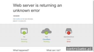 dagmarakucewicz.pl coaching online
