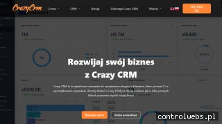 Lejek sprzedażowy CRM - crazy-crm.pl