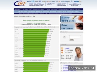 Ranking OFE