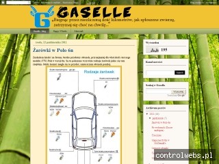 Gaselle