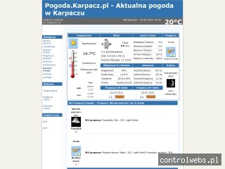 Karpacz - Prognoza pogody