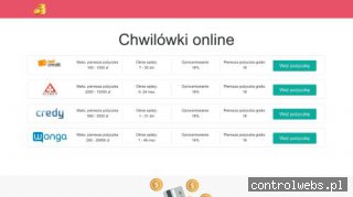 Magazyny do wynajęcia