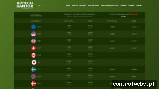 JUPITER AS kantory wymiany walut Szczecin,