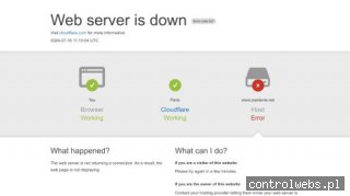 Przetwornice Do Montażu Na Płytę PCB